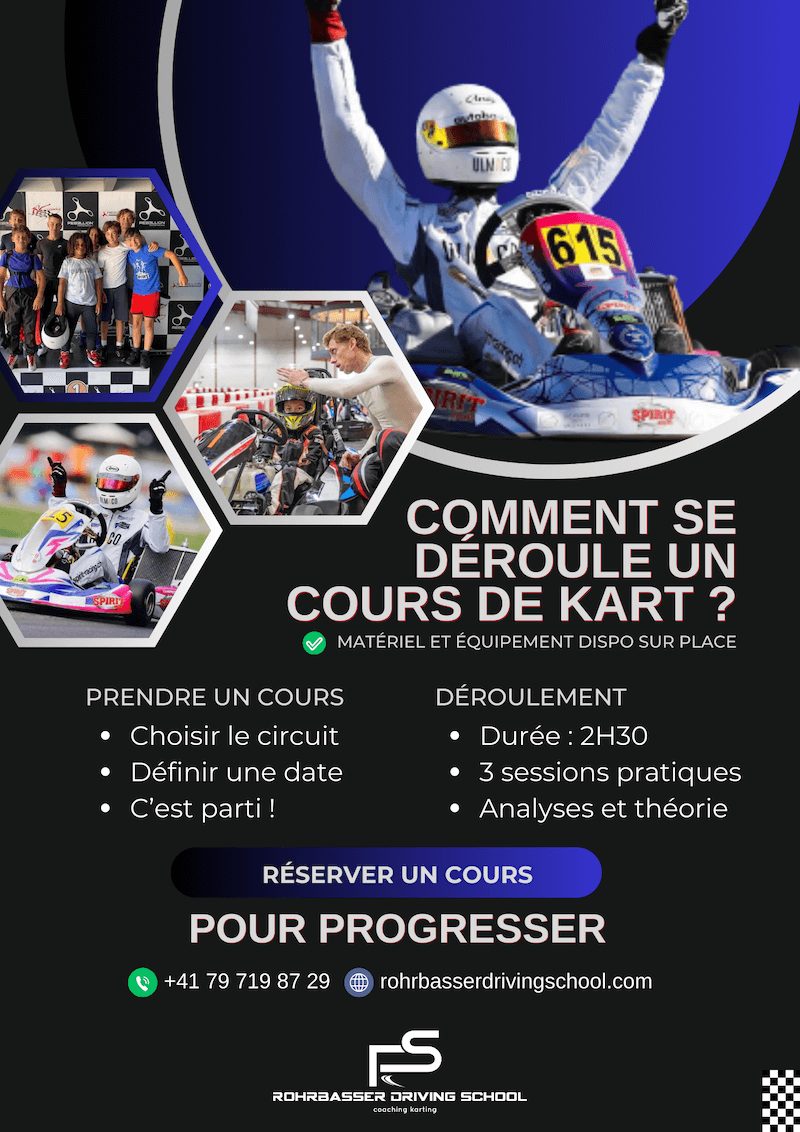 Déroulement cours de karting